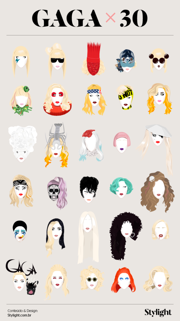 Infogr�fico - Os 30 looks mais ic�nicos de Lady Gaga