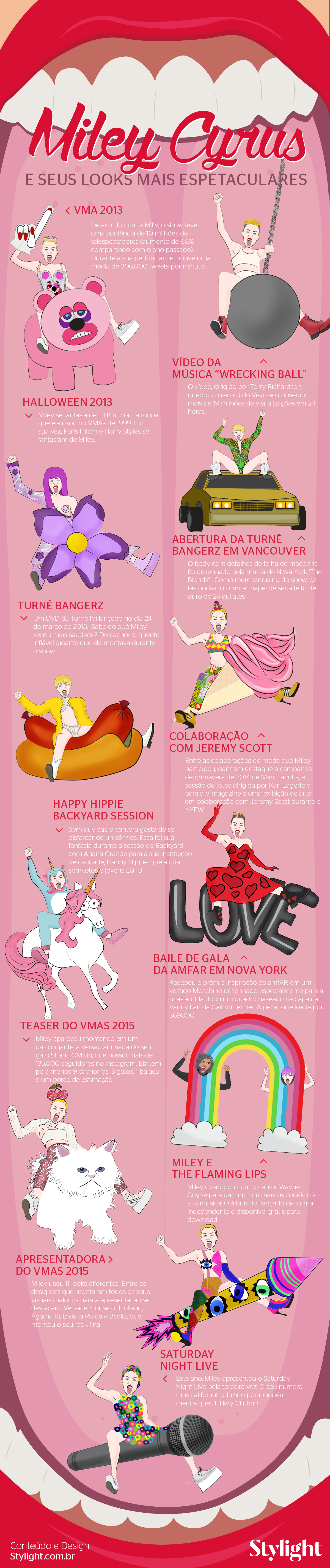 Infografico dos looks mais espetaculares da Miley