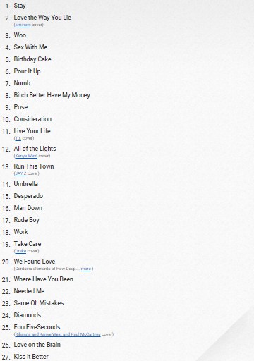rihanna anti tour setlist
