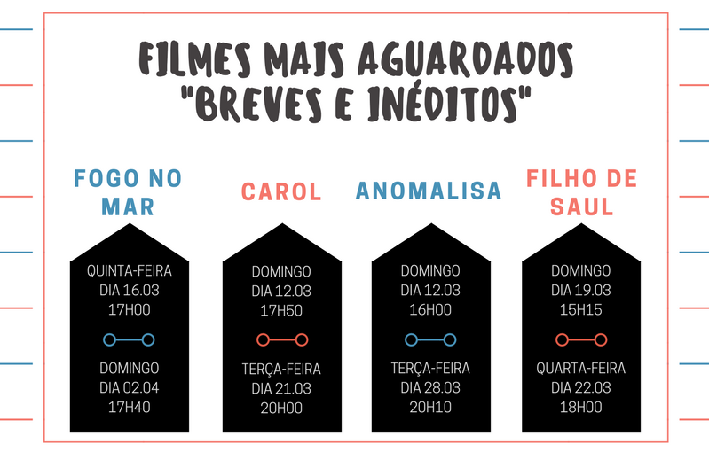 Filmes mais aguardados da mostra Breves e Inéditos