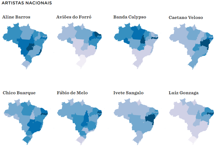 artistas nacionais