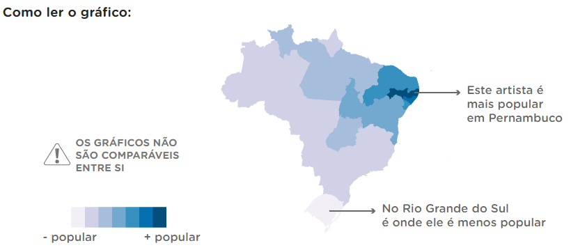 artistas_populares-gráfico
