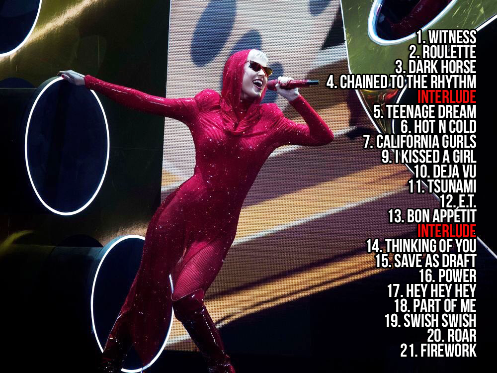 Setlist Witness The Tour